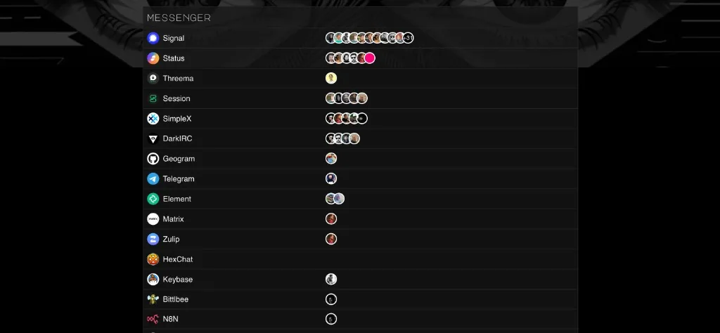 Personal Stacks screenshot 3