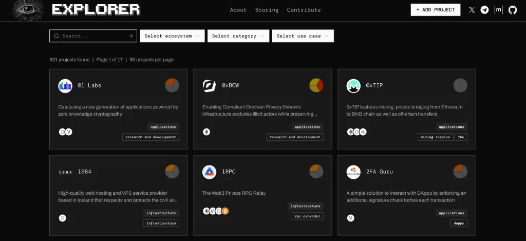 Privacy Explorer project listing dashboard